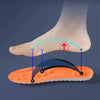 Shock Absorbing Sport Insoles